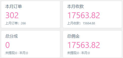 图片[3]-你还在到处找项目？还在当韭菜？我靠网创资源站一个月收入5万+，曾经我也是个失败者。-一起发