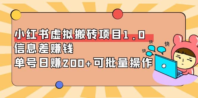 小红书虚拟搬砖项目1.0，可批量操作-一起发