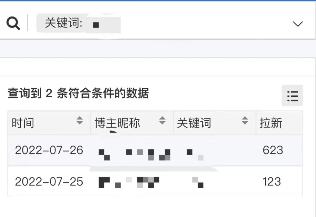 图片[2]-外面收费6880的小说推文拉新项目，个人工作室可批量做【详细教程】-一起发