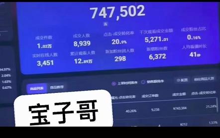宝子哥无人直播，半无人直播，Obs+伴侣玩法，快速打标签+养鱼-一起发