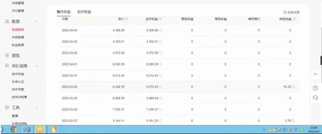 直接丢软件，不用写文案，收益4位数头条中视频的冷门领域-一起发