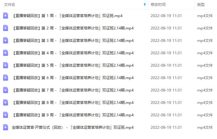 图片[5]-2022全媒体运营师：起薪高，待遇好，紧跟时代风口（全套视频课程+配套课件)-一起发
