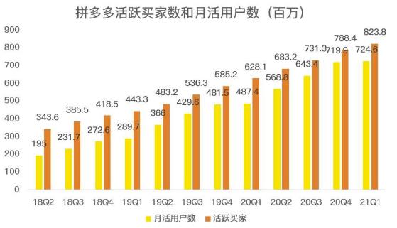 蓝海项目拼多多视频带货课，2022年入百万新风口【视频教程+软件】-一起发