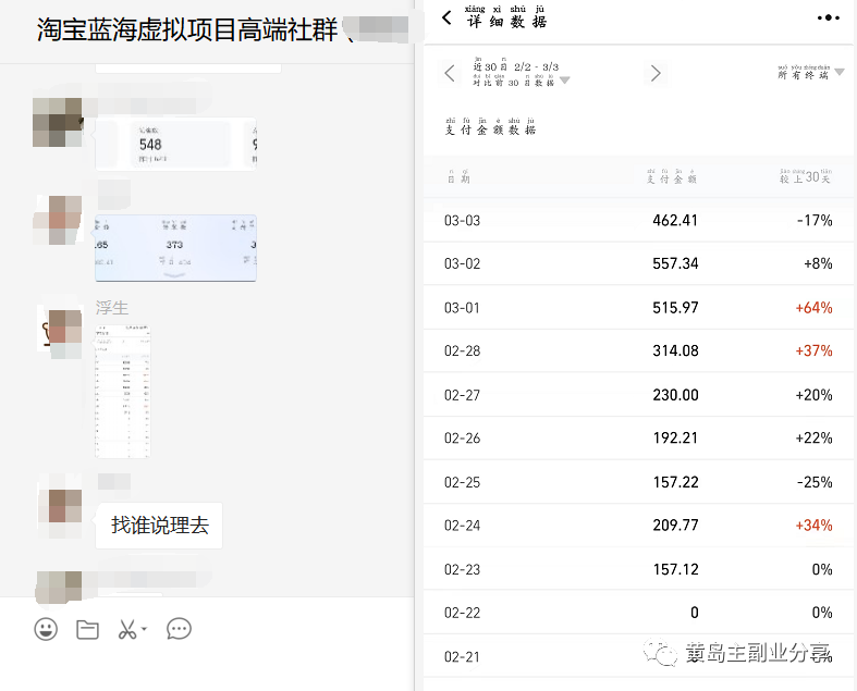 图片[1]-淘宝蓝海虚拟项目陪跑训练营5.0：单天478纯利润（无水印）-一起发