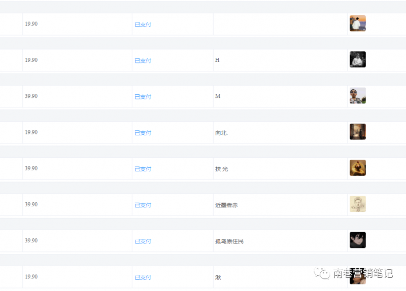 图片[2]-抖音全自动提款机项目：独家蓝海 无需剪辑 单号日赚100～500 (可批量矩阵)-一起发