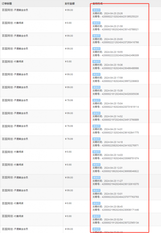 图片[4]-你还在到处找项目？还在当韭菜？我靠网创资源站一个月收入5万+，曾经我也是个失败者。-一起发