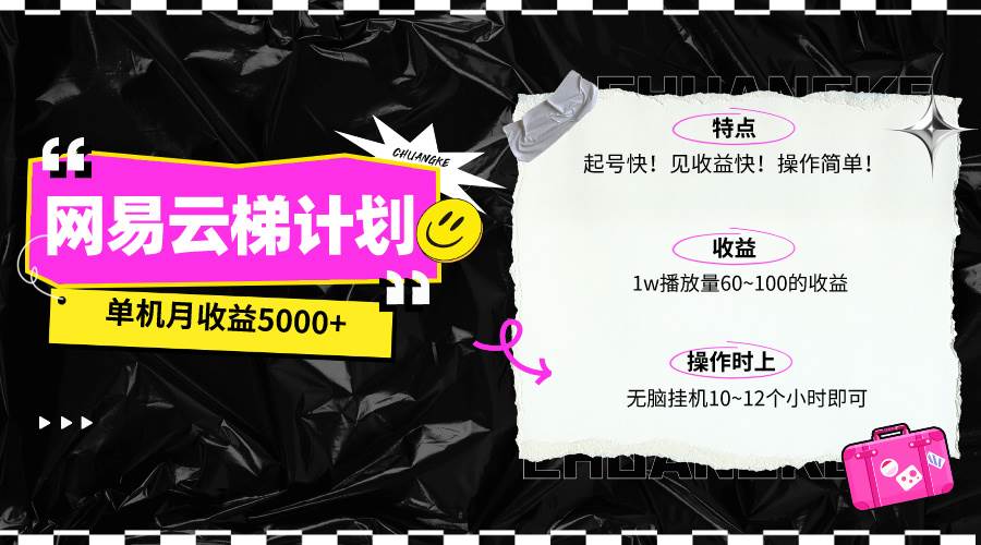 最新网易云梯计划网页版,单机月收益5000+!可放大操作-一起发