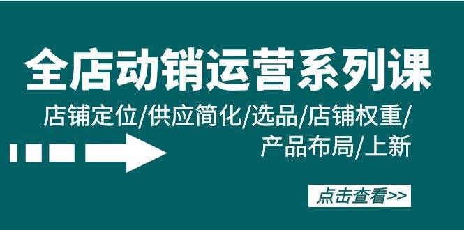 全店·动销运营系列课:店铺定位/供应简化/选品/店铺权重/产品布局/上新-一起发