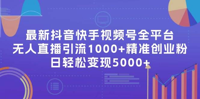 最新抖音快手视频号全平台无人直播引流1000+精准创业粉，日轻松变现5000+-一起发