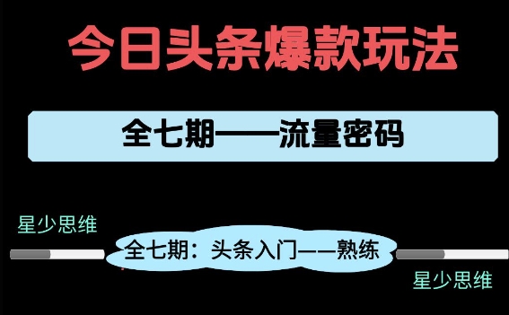 头条系列全七期项目拆解，全是干货，新手从0-1必经过程，99的人会踩的坑-一起发