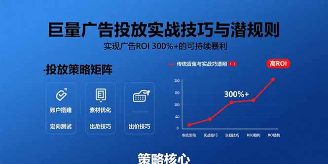 （15626期）巨量广告投放实战技巧与潜规则：实现广告ROI 300%+的可持续暴利-一起发