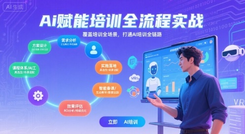 AI赋能培训全流程实站,覆盖培训全场景,打通 Al培训全链路-一起发