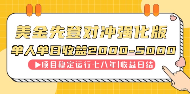 （14906期）连续8年创单日收入NO.1项目，日收益2000-5000-一起发