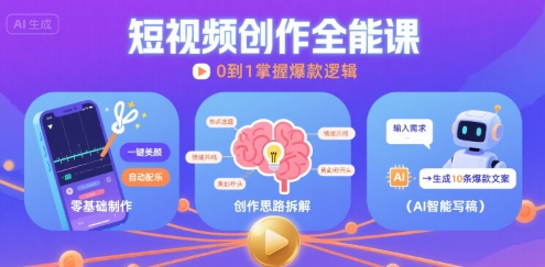 短视频创作课,短视频制作、创作思路、Ai写爆款文案-一起发