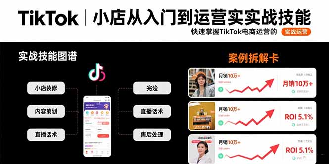 （15629期）TikTok小店从入门到运营实战技能：快速掌握TikTok电商运营的完整方法论-一起发