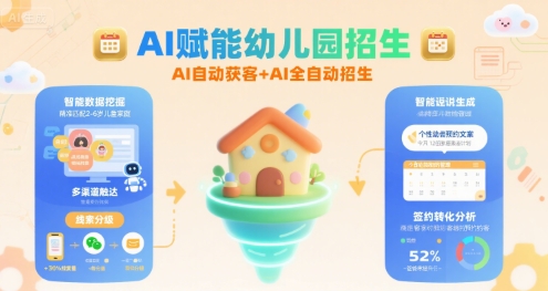 AI赋能幼儿园招生,AI自动获客+AI全自动招生-一起发