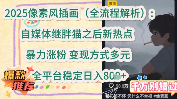 文章封面