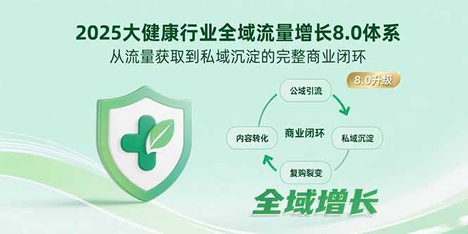 （15611期）2025大健康行业全域流量增长8.0体系，从流量获取到私域沉淀的完整商业闭环-一起发
