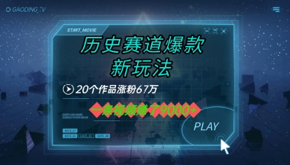 20个作品涨粉67W，一条视频收益1k+，历史赛道爆款新玩法-一起发