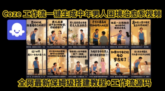 coze工作流一键生成”中年男人困境扎心高涨粉高播放量图文视频”保姆级拆解教程,无需剪辑,无需拍摄写文案-一起发