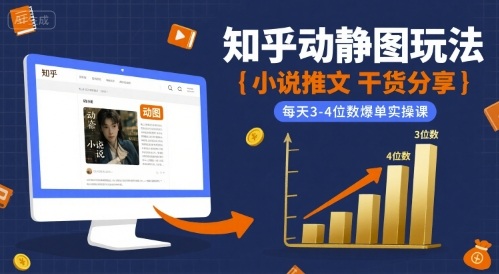 小说推文干货分享之知乎动静图玩法，每天3-4位数爆单实操课-一起发