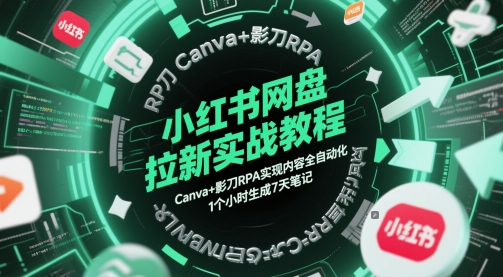 小红书网盘拉新实战教程，Canva+影刀RPA实现内容全自动化，1个小时生成7天笔记-一起发