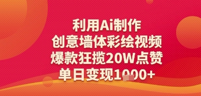 文章封面