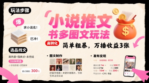 小说推文小红书多图文玩法，简单粗暴，万播收益3张-一起发