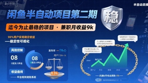 闲鱼半自动项目第二期,可能是迄今为止最稳的项目,兼职月收益9k-一起发