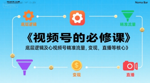 视频号的必修课,视频号的底层逻辑及核心视频号精准流量,变现,直播等核心-一起发