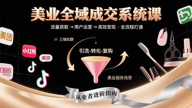 （15650期）美业全域成交系统课程：帮助美业从业者打通从流量获取到高效变现全流程-一起发