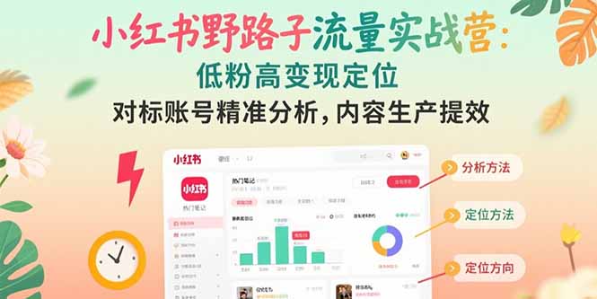 （15423期）小红书野路子流量实战营：低粉高变现定位 对标账号精准分析 内容生产提效-一起发