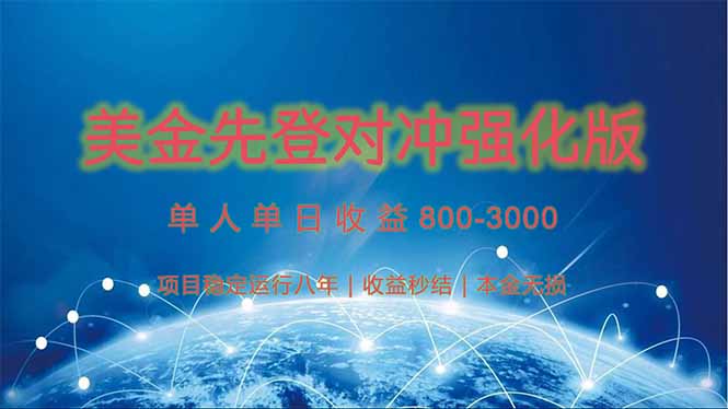 （15012期）美金先登计划对冲强化版，2025年黑马中最暴力收益日收益1k-4k（可放大…-一起发