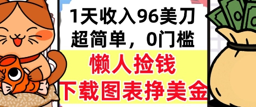 下载图表挣美金,0门槛,1天收入96美刀,超简单,懒人捡钱,被动收入-一起发