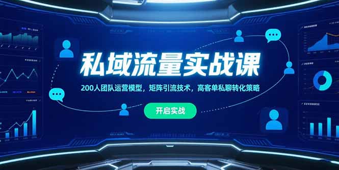 （15403期）私域流量实战课，200人团队运营模型，矩阵引流技术，高客单私聊转化策略-一起发