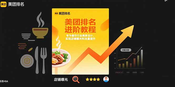 （15528期）美团排名进阶教程：专为餐饮行业商家设计，实现店铺曝光和流量提升-一起发