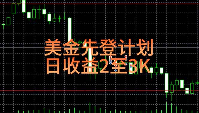 （15033期）稳定做了7年的项目！日入2000至4000，日结，可来线下教学！-一起发